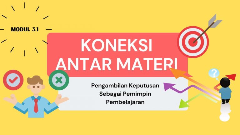 koneksi antar materi